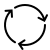 Revenue Cycle Management Organizations