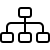 Retailers, Charities, and Membership Organizations